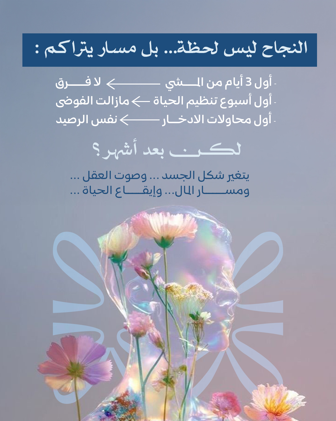 Post15